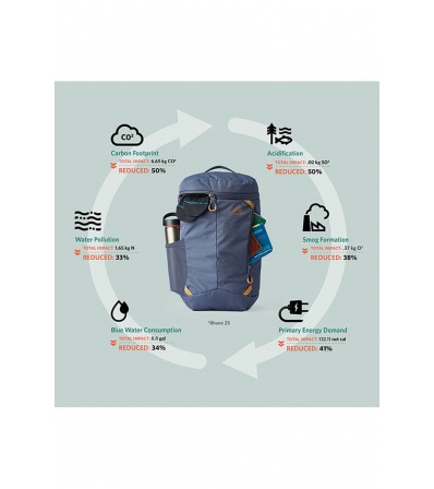 Gregory Rhune 22L Summer 2025