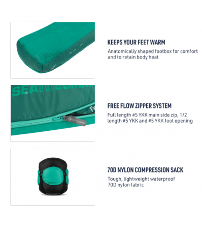 Sea to Summit Traverse TVII -4C Regular Left Zip