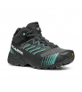 Scarpa Ribelle Cross GTX W's