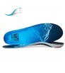Currex EdgePro High Insoles