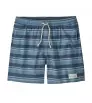 Patagonia Hydropeak Volley Shorts 16