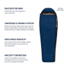 Sleeping bag Sea to Summit Trailhead THII -7C Long Summer 2024
